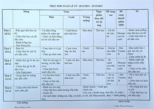 Thực đơn bán trú từ 18/12 đến 22/12/2023