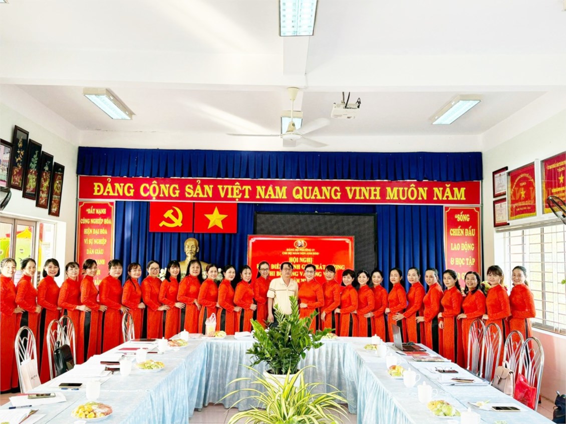 Ảnh đại diện