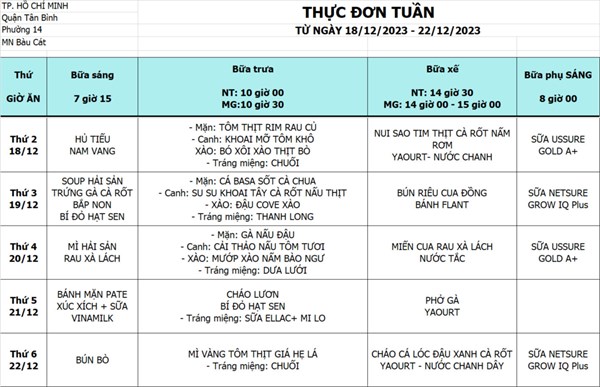 Thực đơn tuần từ ngày18/12/2023 đến ngày 22/12/2023