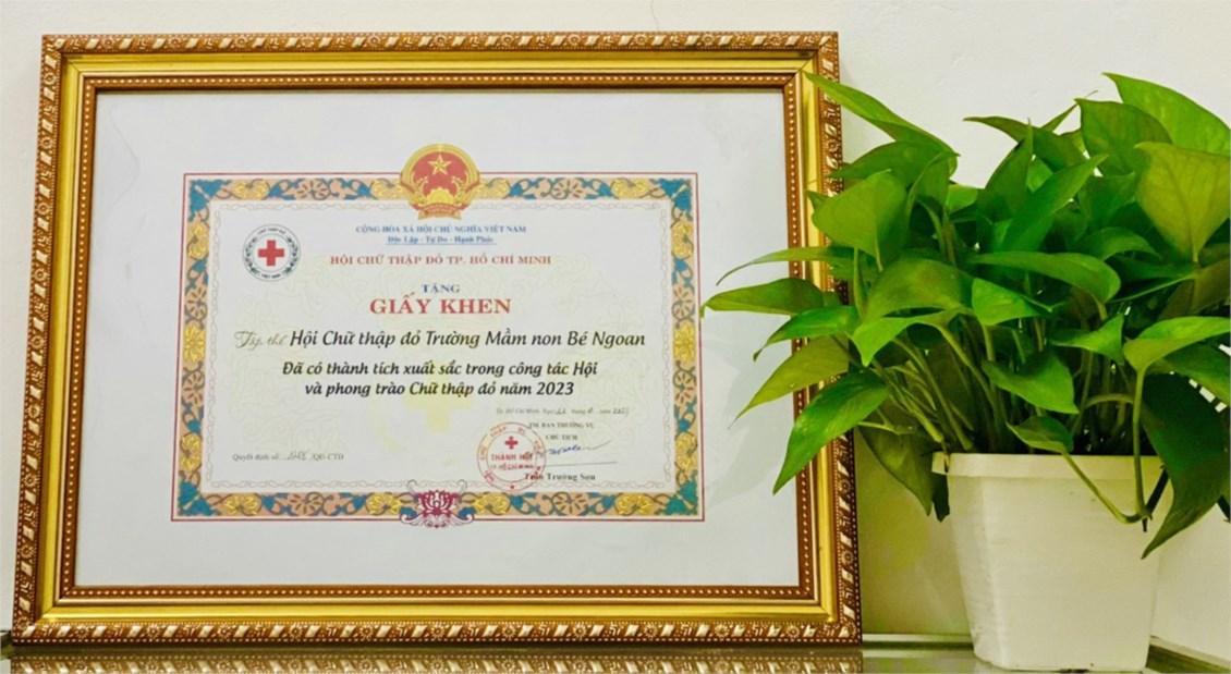 Ảnh đại diện