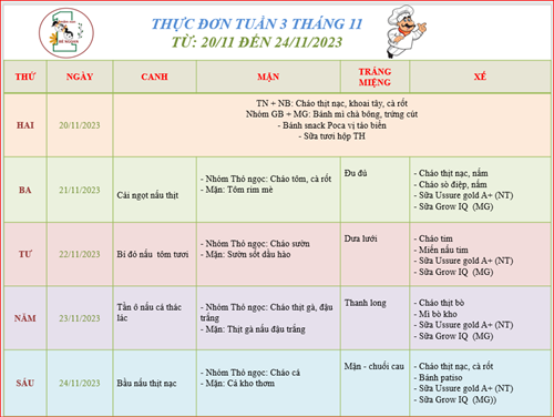 Thực đơn tuần 3 tháng 11 của bé!