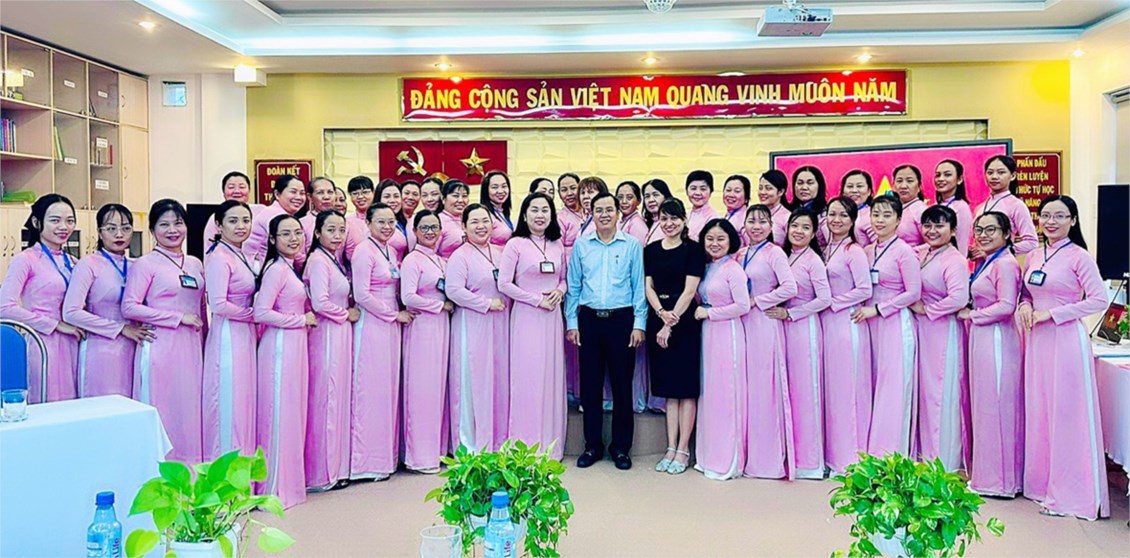 Ảnh đại diện