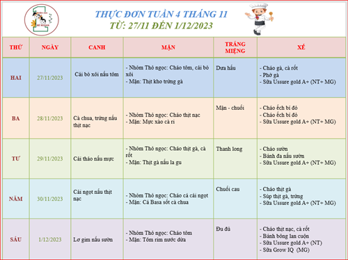Thực đơn tuần 4 tháng 11 của bé!