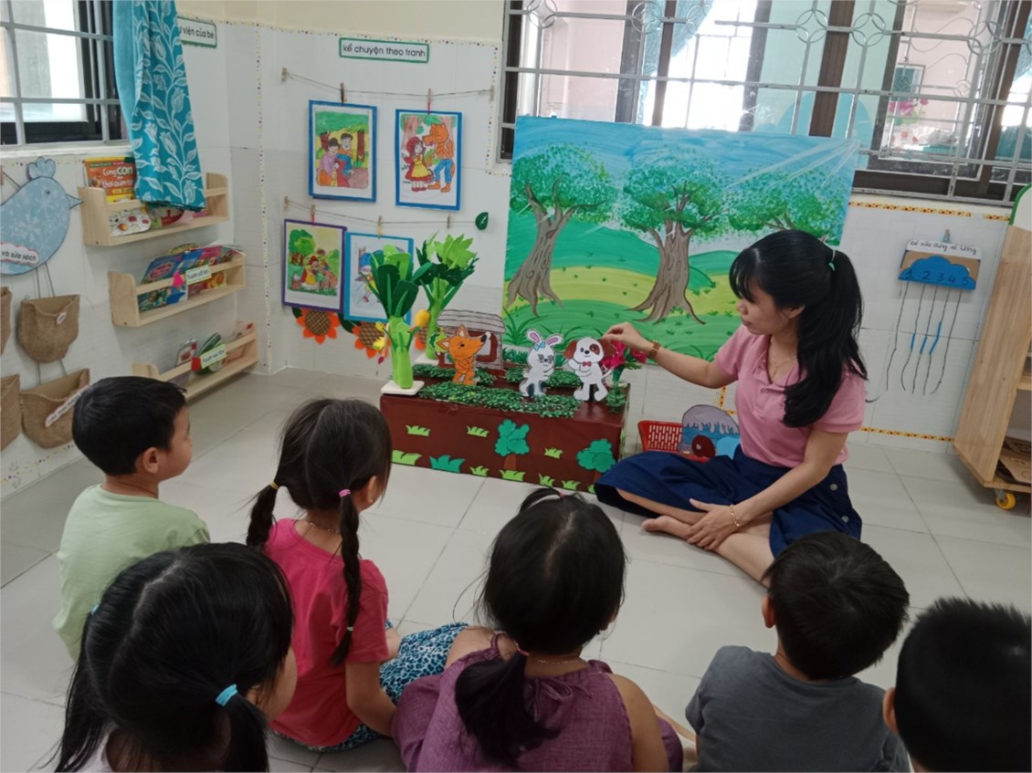 Ảnh đại diện