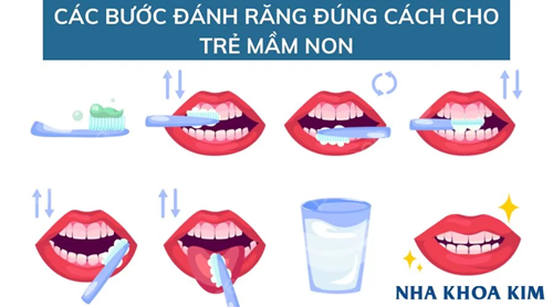 Em tập thói quen chải răng và chải răng đúng phương pháp