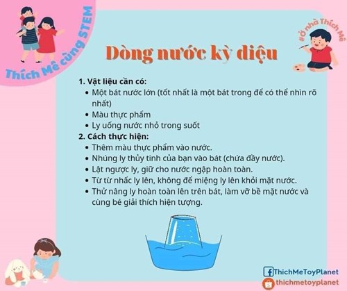Thí nghiệm vui: dòng nước kỳ diệu