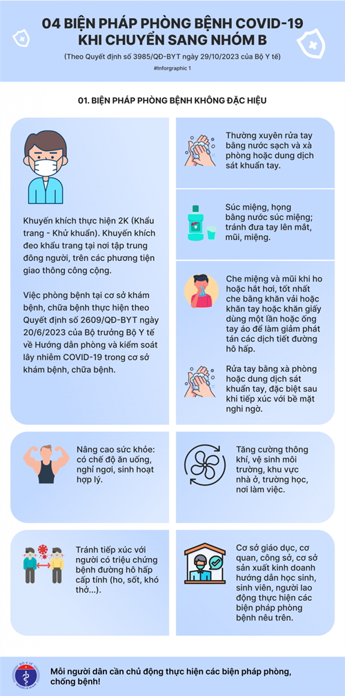 Trường MN Phú Hòa Đông - 4 biện pháp chống dịch COVID-19 khi chuyển sang nhóm B