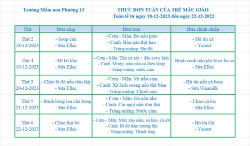 Tuần lễ từ ngày  18-12-2023  đến ngày  22-12-2023