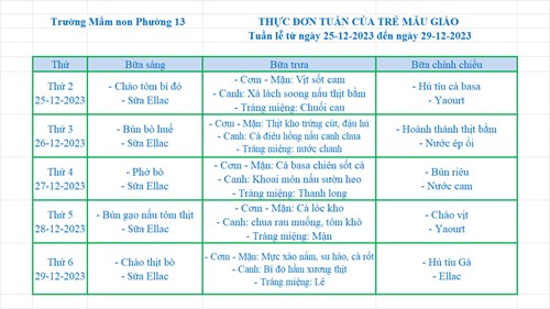 Tuần lễ từ ngày  25-12-2023  đến ngày  29-12-2023