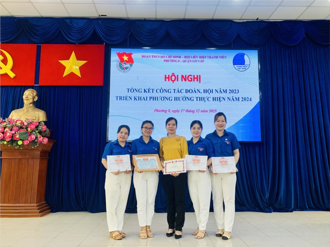 Ảnh đại diện