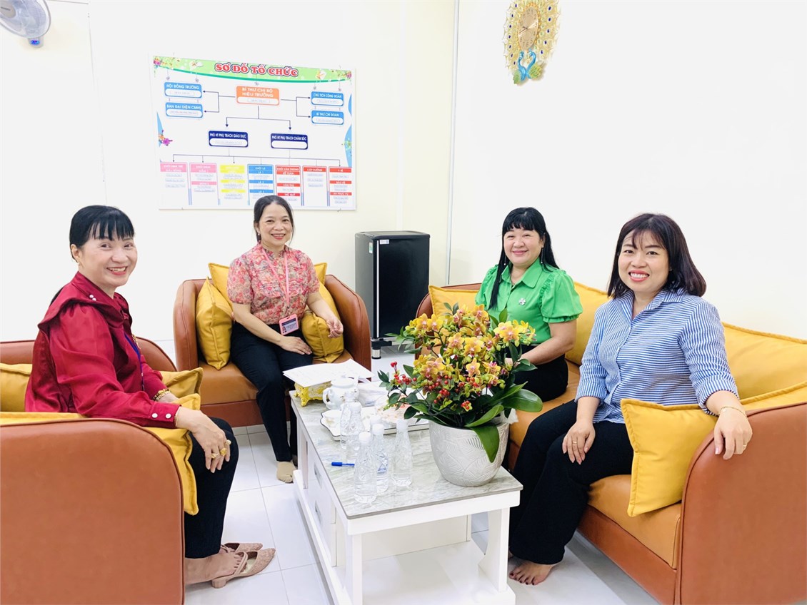 Ảnh đại diện