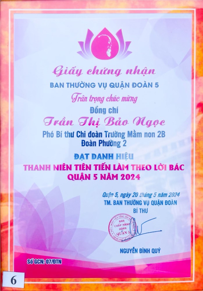 Ảnh đại diện