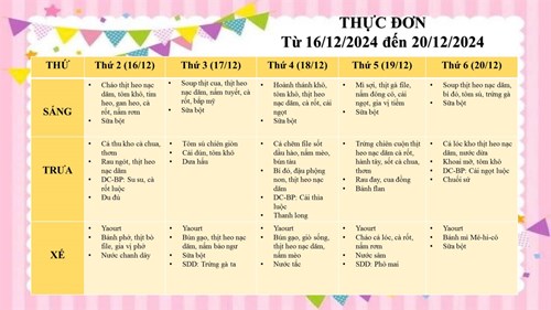 Thực đơn từ ngày 16/12/2024 đến ngày 20/12/2024