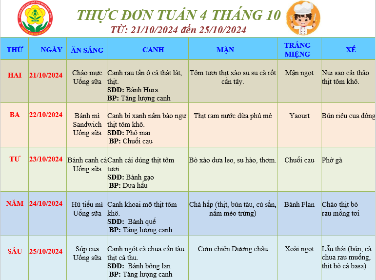 Thực đơn của bé Tuần 4 tháng 10 (21/10/2024 đến 25/10/2024)