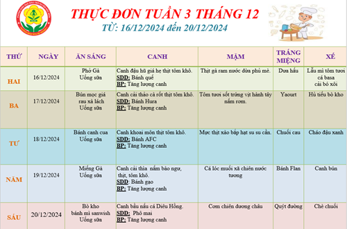 Thực đơn của bé Tuần 3 tháng 12 (16/12/2024 đến 20/12/2024)