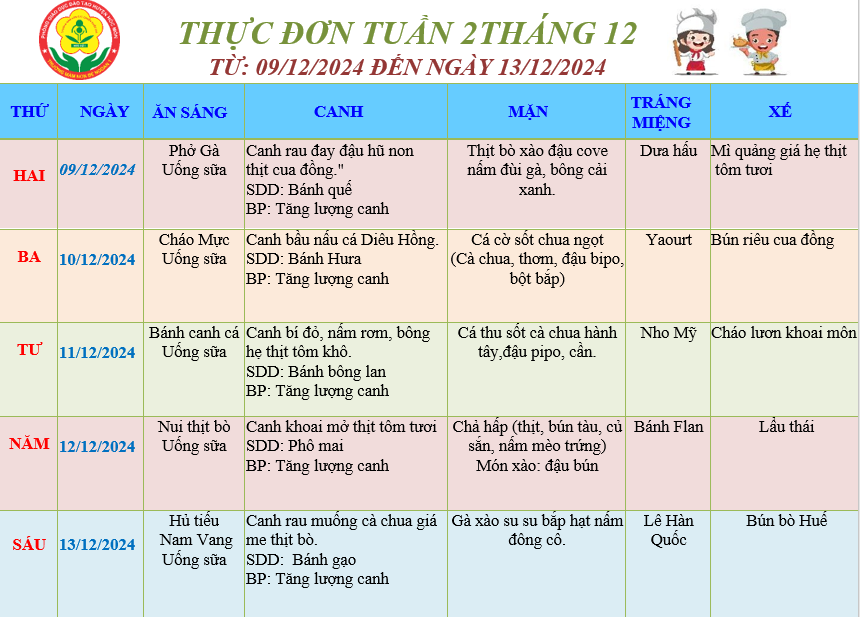 Thực đơn của bé Tuần 2 tháng 12 (09/12/2024 đến 13/12/2024)