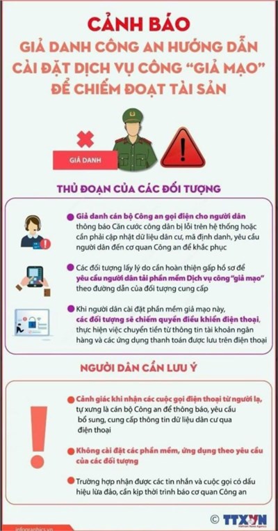 Cảnh báo giả danh công an hướng dẫn cài đặt dịch vụ công  giả mạo  để chiếm đoạt tài sản