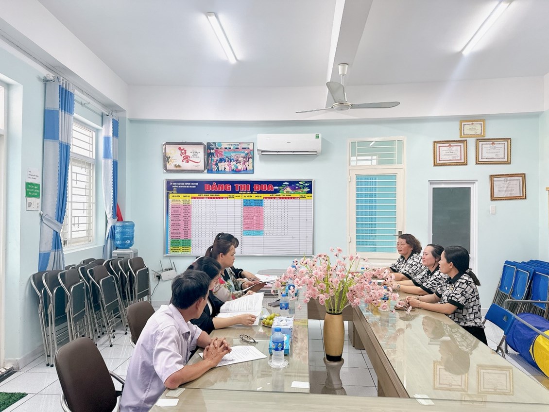 Ảnh đại diện