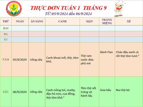 Thực đơn tuần 1 (05/9/2024 - 06/9/2024)