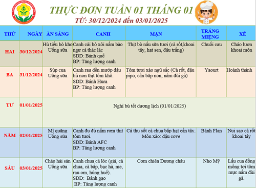 Thực đơn của bé Tuần 1 tháng 01 (30/12/2024 đến 03/01/2024)