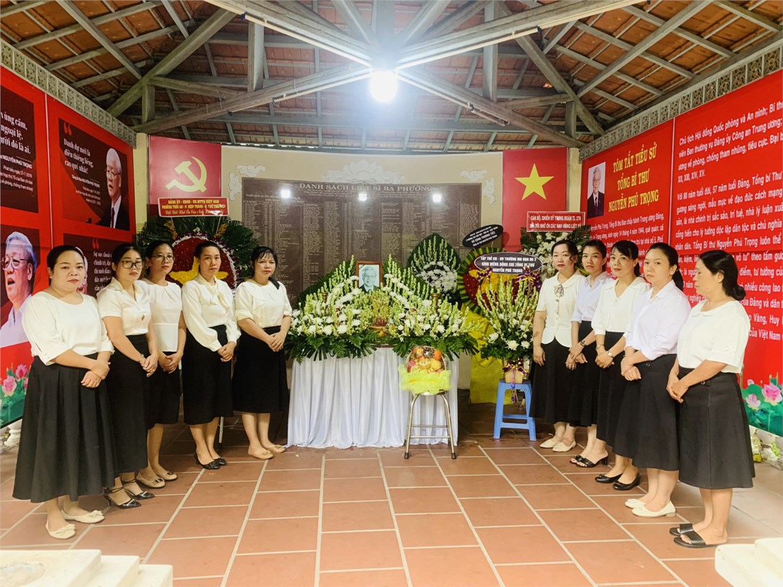 Ảnh đại diện