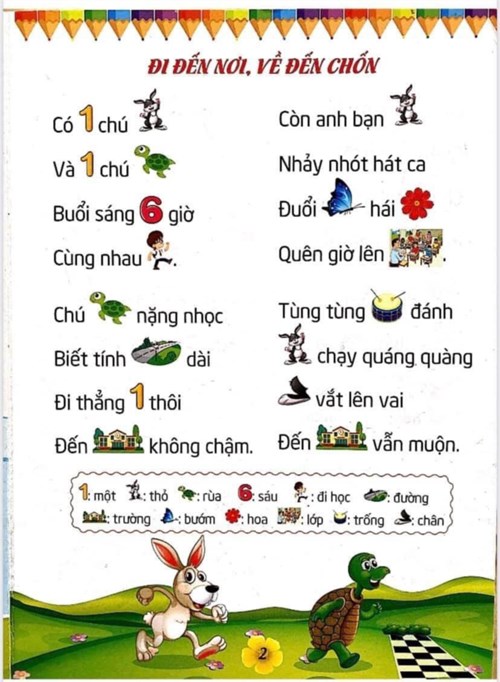 Phát triển tư duy cho trẻ qua đọc thơ kèm hình_ Bài thơ  Đi đến nơi, về đến chốn 