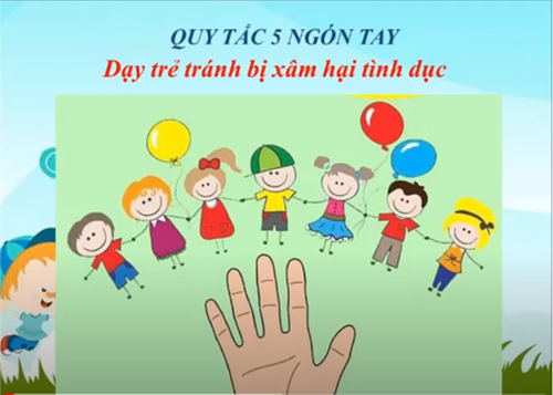 TC-KNXH: Bảo vệ bản thân:4 vùng riêng tư- Lớp Lá 1