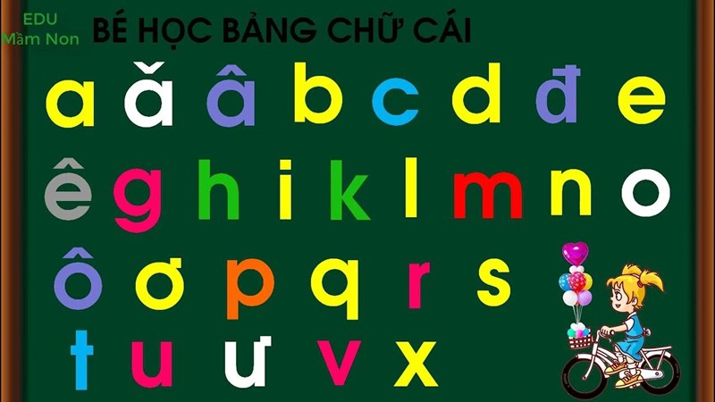 Giáo án ôn lại các chữ cái đã học