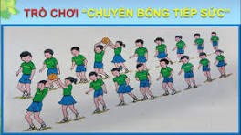 Trò chơi: Chuyền bóng