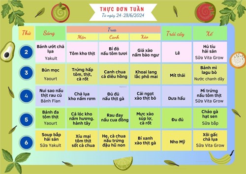 Thực đơn tuần từ 24 - 28/6/2024