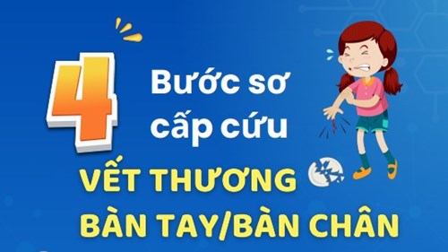 4 bước sơ cấp cứu