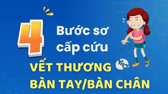 4 bước sơ cấp cứu