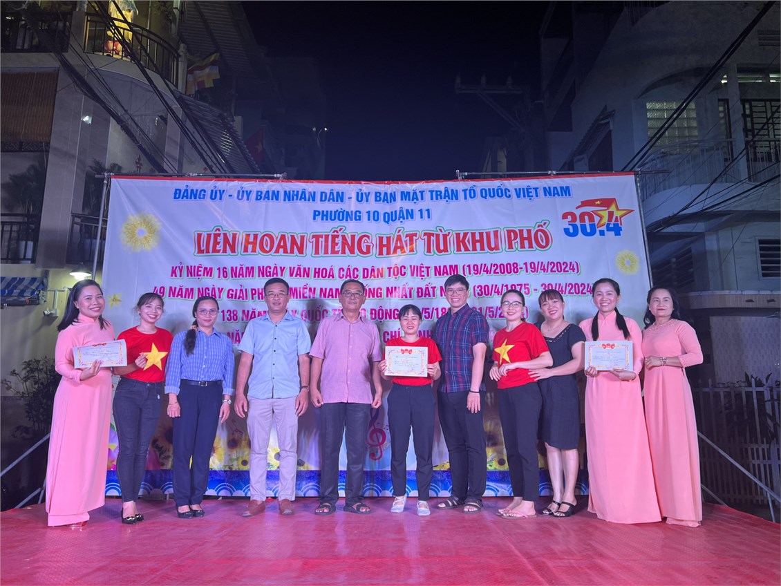 Ảnh đại diện