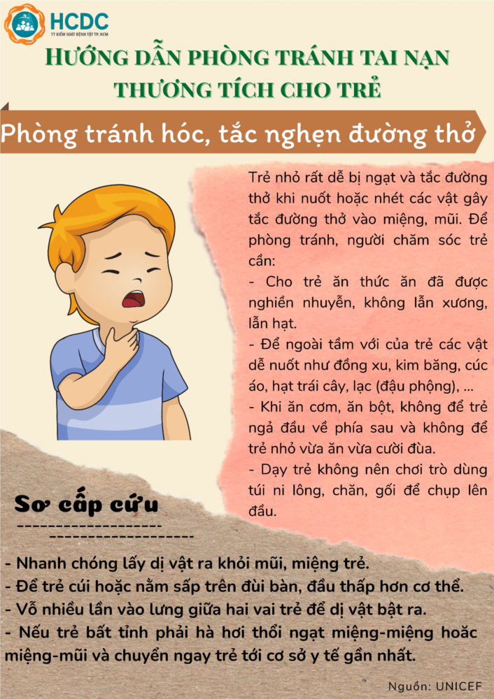 Hướng dẫn phòng trách hóc, tắc nghẹn đường thở