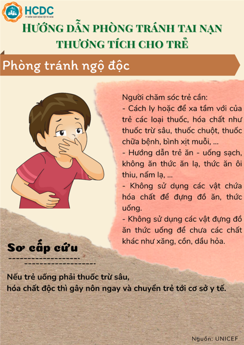 Phòng tránh ngộ độc