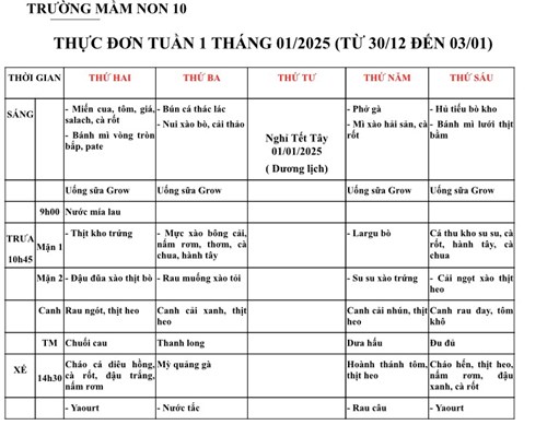 Thực đơn của bé