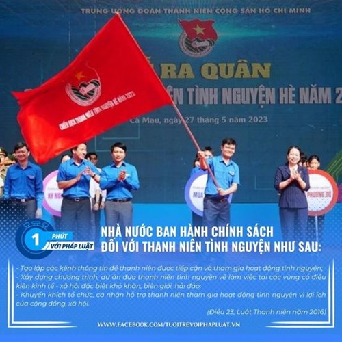 [1 PHÚT VỚI PHÁP LUẬT] - NHÀ NƯỚC BAN HÀNH CHÍNH SÁCH ĐỐI VỚI THANH NIÊN TÌNH NGUYỆN NHƯ SAU:
- Tạo lập các kênh thông tin để thanh niên được tiếp cận và tham gia hoạt động tình nguyện
- Xây dựng chương trình, dự án đưa thanh niên tình nguyện về làm việc tại các vùng có điều kiện kinh tế - xã hội đặc biệt khó khăn, biên giới, hải đảo;
- Khuyến khích tổ chức, cá nhân hỗ trợ thanh niên tham gia hoạt động tình nguyện vì lợi ích của cộng đồng, xã hội.
#BTG #TTVPL #MPVPL
#TuoitreTanBinh