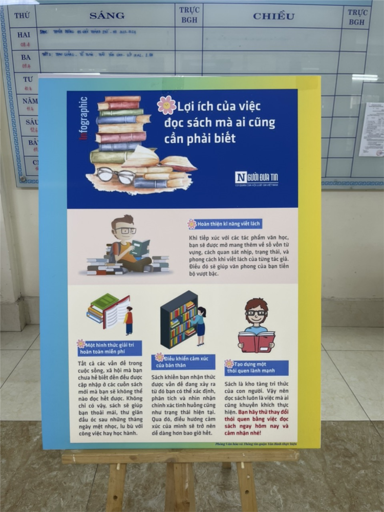 Ảnh đại diện