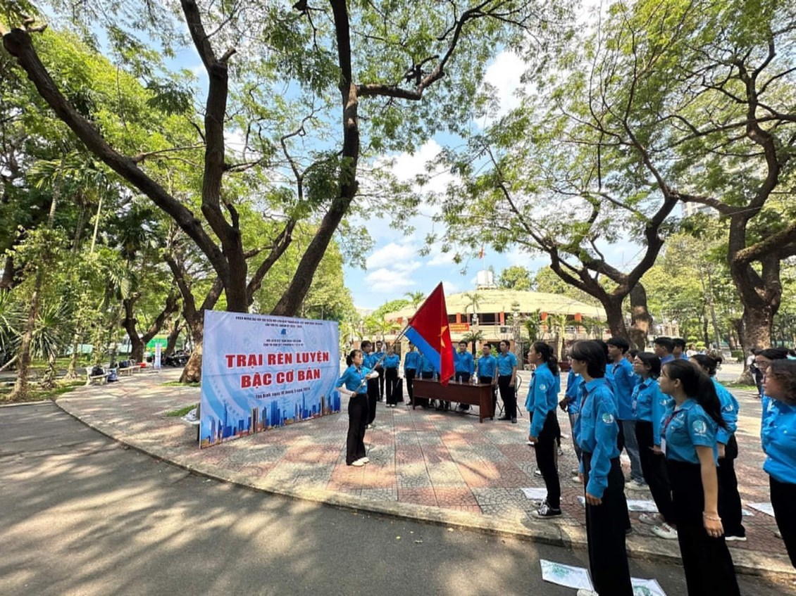 Ảnh đại diện