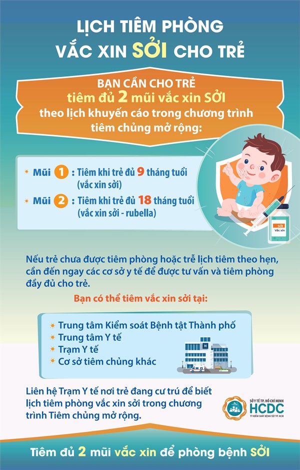 Lịch tiêm phòng vắc xin sởi cho trẻ