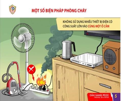 Một số cách thức phòng cháy, chữa cháy và cứu nạn cứu hộ trong dịp Tết Nguyên đán 2024