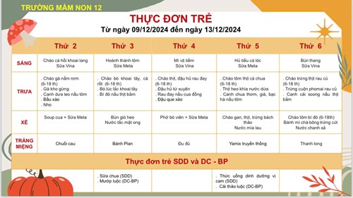 Món ngon của bé Tuần 2 (từ ngày 09/12/2024 đến ngày 13/12/2024)