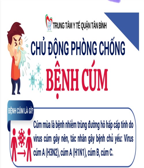 Chủ động phòng, chống bệnh cúm