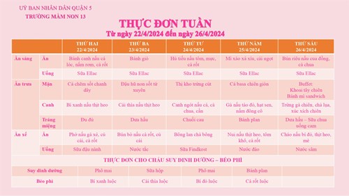 Thực đơn tuần 3 Từ ngày 22/4/2024 đến ngày 26/4/2024