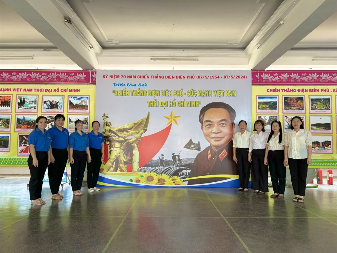 Ảnh đại diện