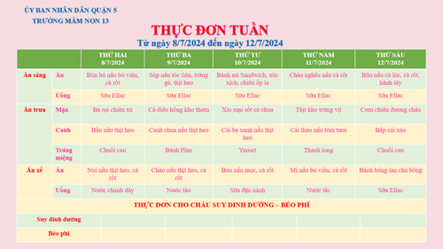 Mn13 - thực đơn tuần từ 8/7/2024 đến 12/7/2024