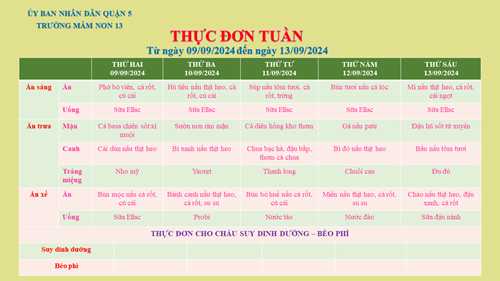 Thực đơn tuần ( từ ngày 9/9 - 13/9/2024)