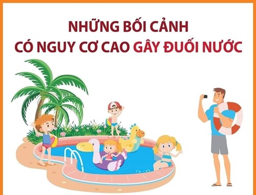 Những bối cảnh có nguy cơ cao gây đuối nước