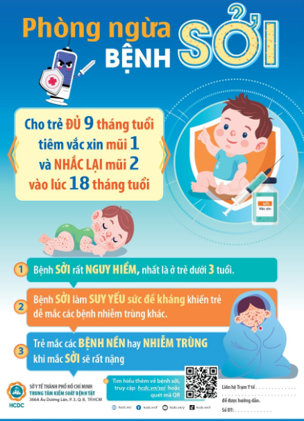 Hướng dẫn cách phòng ngừa, chăm sóc và tiêm chủng phòng ngừa BỆNH SỞI