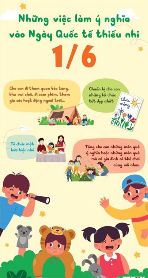 Những việc làm ý nghĩa vào ngày Quốc tế Thiếu nhi 1/6